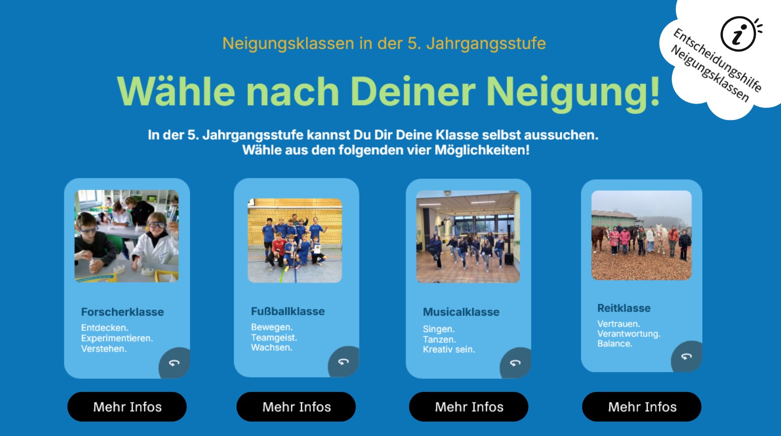 Übertritt - Neigungsklassen